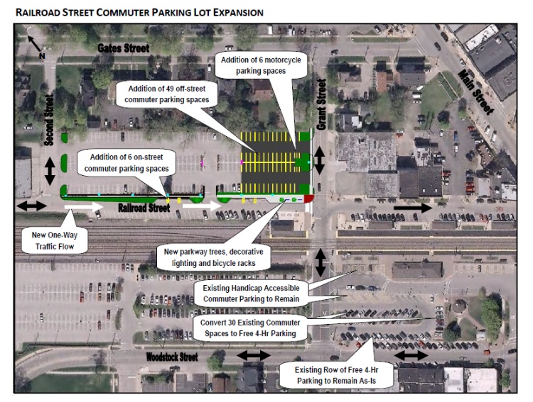 Railroad Street Parking Lot Concept