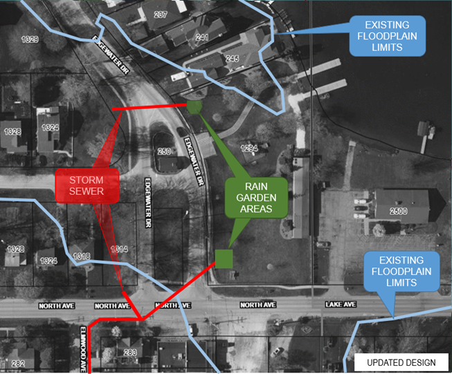 Edgewater Drainage Improvement